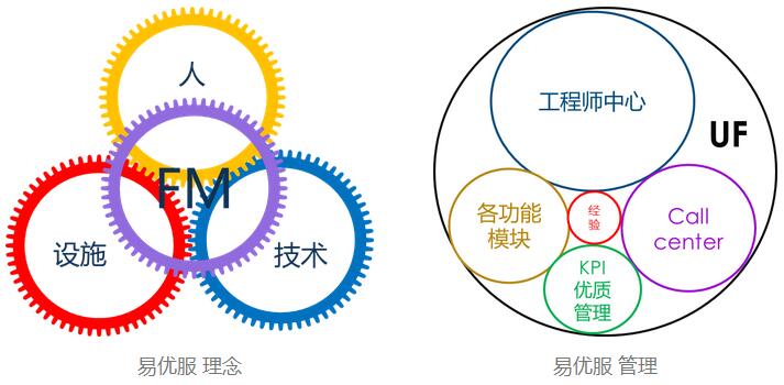 iso27001體系認(rèn)證
